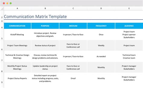 Communication Matrix How To And Template Teamgantt