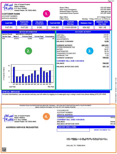 Can i check online ? Example Water Bill | City of Grand Prairie