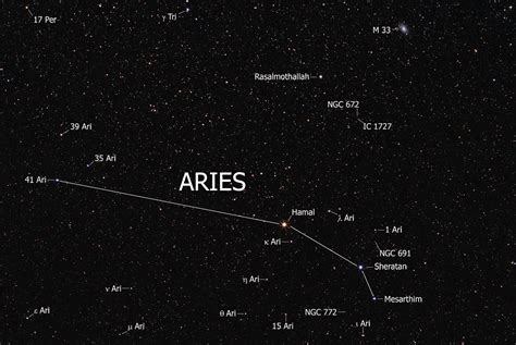 The Constellation Aries Universe Today