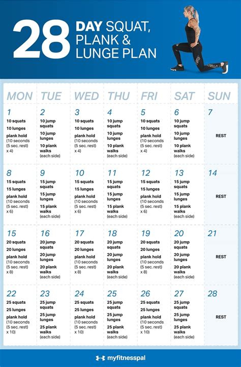How to Plank Challenge 30 Day Chart | Get Your Calendar Printable
