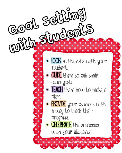 Teach Your Students To Set Learning Goals And Boost Learning Minds In