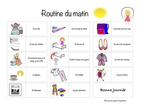 Routine Enfant Routine Enfant Routine Enfant Matin Pictogramme Routine