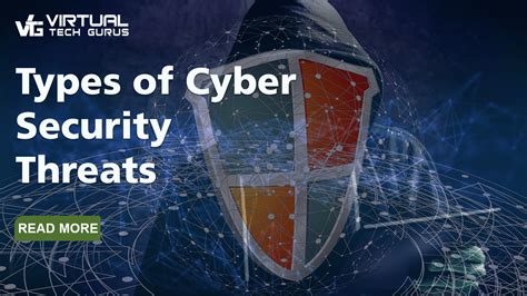 Types Of Cyber Security Threats Virtual Tech Gurus