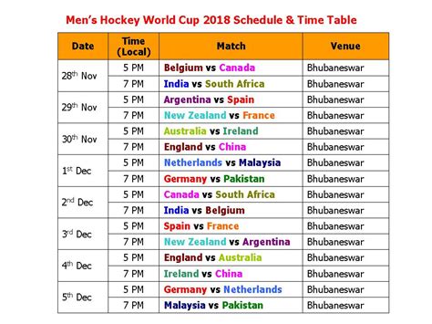2018 world cup schedule, standings and bracket. Learn New Things: Men's Hockey World Cup 2018 Schedule ...