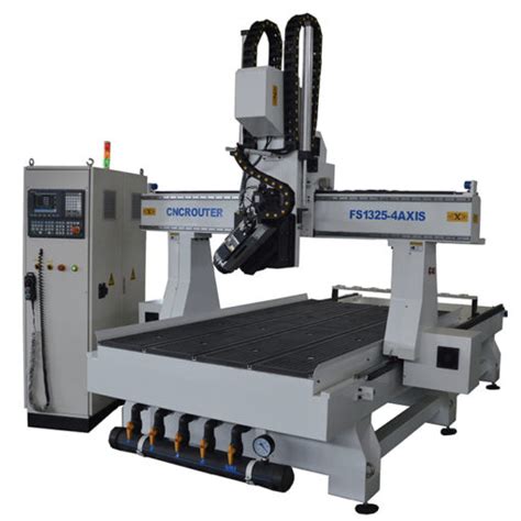 Ultimate 4 Axis Cnc Router Buyers Guide 2022 Forsun
