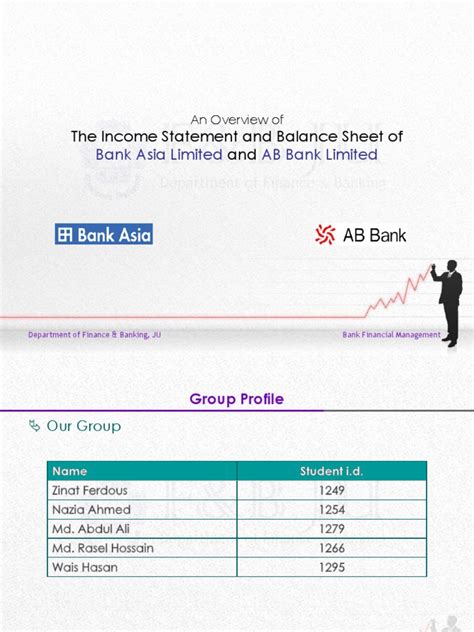 The personal financial statement will also detail the kinds of assets you have. Financial Statement of Bank Asia Limited and AB Bank ...