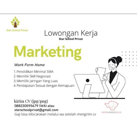 Each locker shares a wall with its neighbor so when we took the quad and turned it into. Lowongan Kerja Marketing Star School Privat - INFO LOKER SOLO