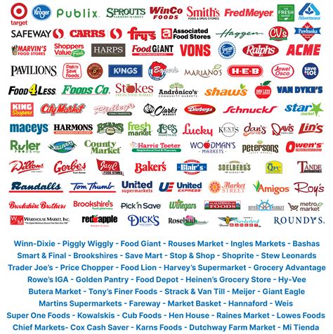 Top 184+ grocery store logo png best - toyotabienhoa.edu.vn