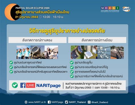 วันครีษมายันในปีที่ผ่านมา (2562) สำหรับประเทศไทย ดวงอาทิตย์ปรากฏอยู่บนท้องฟ้าเป็นเวลากว่า 12 ชั่วโมง 56 นาที ซึ่งทำให้คาดการณ์ว่า 21 มิ.ย. สวพ. FM 91 สถานีวิทยุเพื่อความปลอดภัยและการจราจร