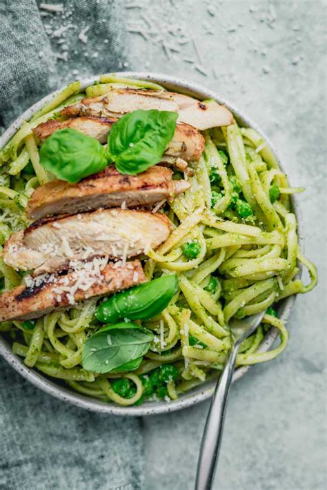 Pasta With Pesto Sauce And Grilled Chicken Feelgoodfoodie