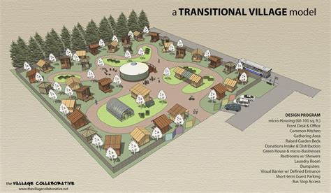 The Village Collaborative Tiny House Community Tiny House Builders