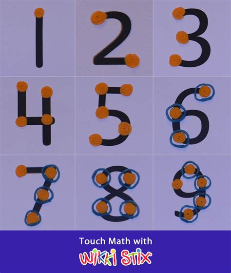 These addition touch math printables are perfect for the classroom! Touch Math using Wikki Stix Manipulatives