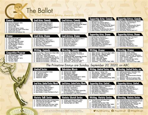 2020 Primetime Emmy Awards Printable Ballot The Gold Knight Latest