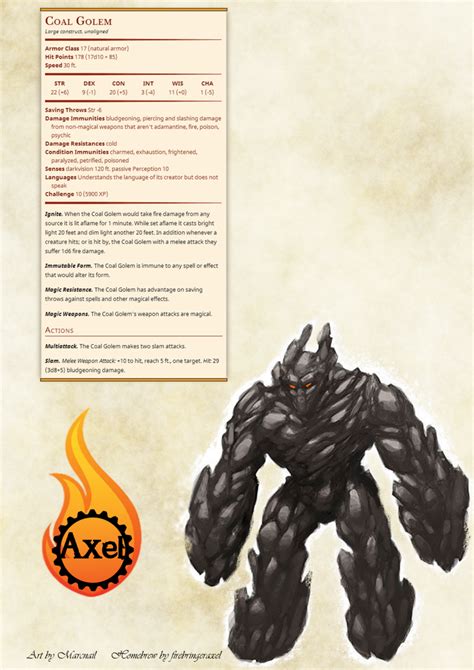 Firebringeraxel S Creations Dungeons And Dragons Homebrew Dungeons