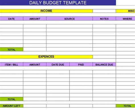 Top 7 Daily Budget Templates Pdf And Excel Excel Templates