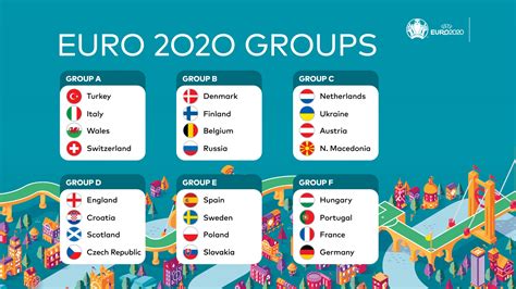 Soccer Uefa Euro 2020 Team Crests Infographic Images