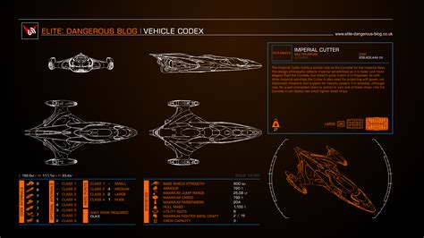 Each engineer must first be discovered through either public knowledge or via another engineer, and then unlocked by completing their requests. Elite: Dangerous Blog | Codex Additions