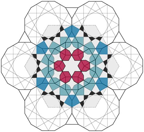 Introduction To Geometry Art Of Islamic Pattern