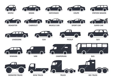 Premium Vector Car Type Icons Set Vector Black Icon Isolated Variants
