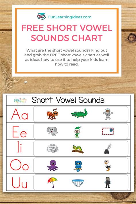 Vowels Chart Printable