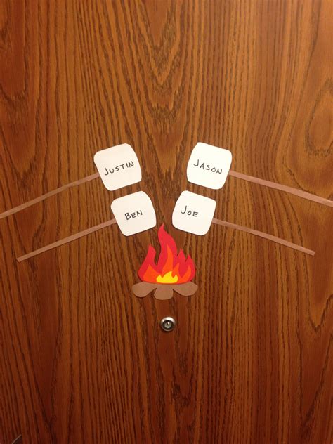 Ra Campfire Smore Door Decs For A Guys Floor Door Decs College Ra