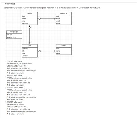 Solved Consider The ERD Below Choose The Query That Chegg