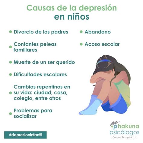 Depresión Infantil Síntomas Tipos Causas Y Tratamiento