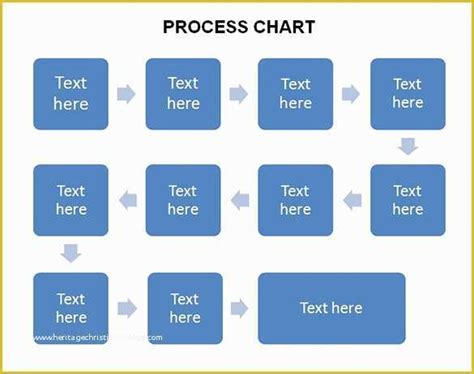 Free Flowchart Template Of 40 Flow Chart Templates Free Sample Example