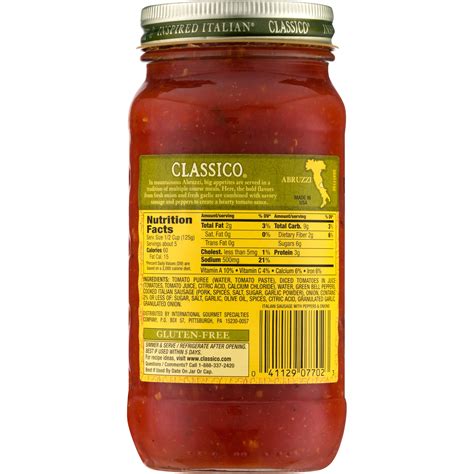 Italian Sausage Ingredients