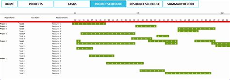 8 Best Excel Templates For Project Management Excel