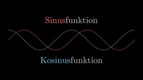 Sinus Und Kosinus Graphen Am Einheitskreis Visual X Youtube