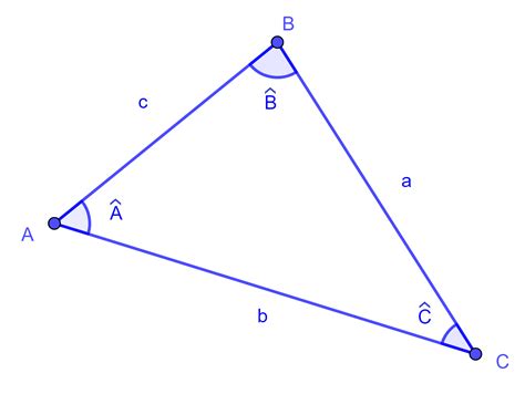 Fiche Trigonométrie Du Triangle Quelconque 1peu2maths