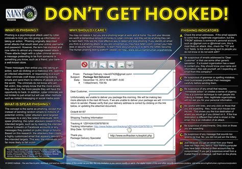 When a fraudster tries to get your private information via an email or a website. New Security Awareness Poster - Don't Get Hooked | SANS ...