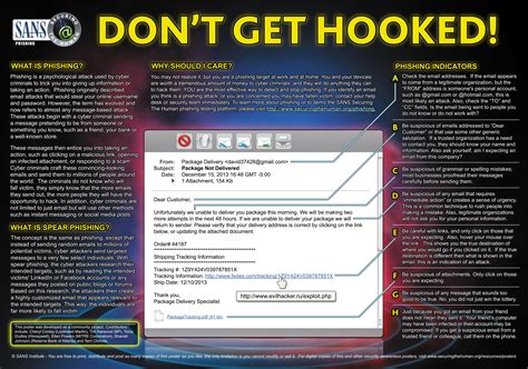 You will have until monday, november 30, to complete the training. New Security Awareness Poster - Don't Get Hooked | SANS ...