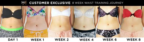27 inch waist see how model kathtea achieved her hourglass body goal hourglass angel
