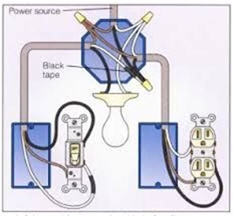 Have you ever wonder how a lamp that is used to light up the stairs of a building is connected to the two switches that controls it from either end? Simple Electrical Wiring Diagrams | Basic Light Switch ...
