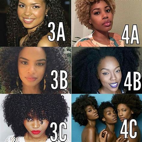 Embrace Your Curls On Instagram “which One Are You Curlyhair