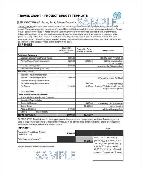 Grant Budget Template 10 Free Pdf Word Documents Download