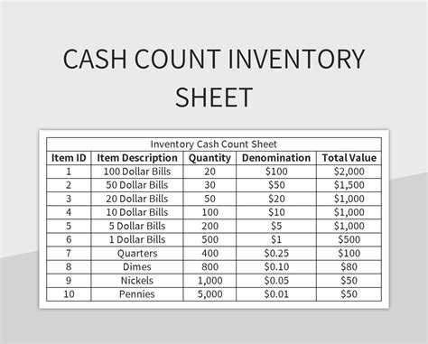 Universal Cash Count Sheet For Small And Medium Enterprises Excel