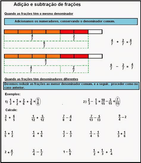 Matematica O Ano Adicao E Subtracao De Fracoes Youtube Images Hot Sex Picture