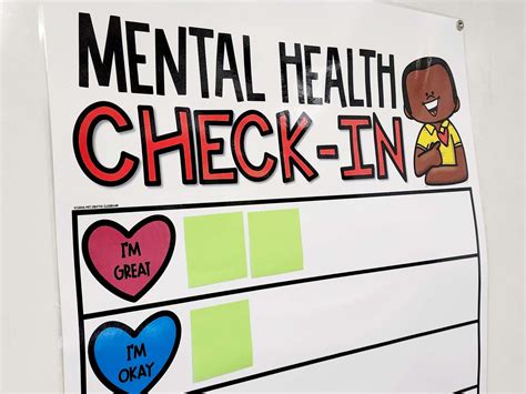 Mental Health Check In Anchor Chart Hard Good Version 2