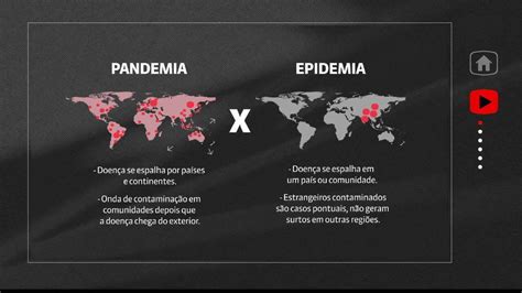 Entenda A Diferença Entre Epidemia E Pandemia Globonews Jornal