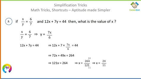 Simplification Tricks Algebra And Bodmas Problems Basics Examples