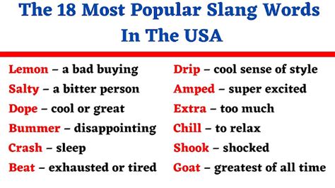 The 18 Most Popular Slang Words In The Usa English Seeker