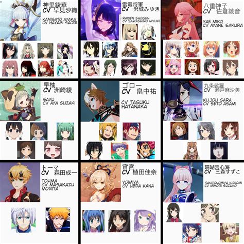 New Inazuma characters along with characters their Jp Va’s have voiced