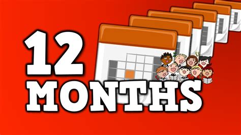 And then i want to board the next plane there. 12 MONTHS!（12ヶ月） - こども英語チャンネル