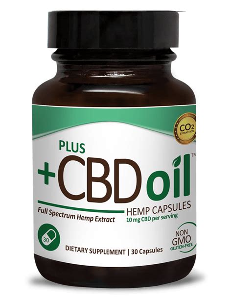 27 Best Cbd Brands For Pain Relief Anxiety And Stress Relief In The W