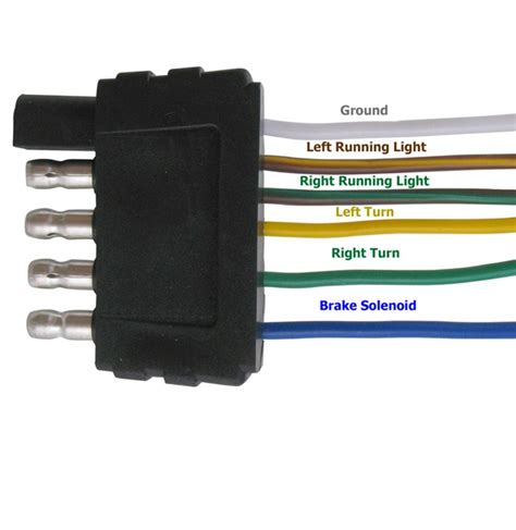 5 pin rocker switch wiring diagram. PZG 5 Pin Flat Trailer Wiring Diagram Boat Ebook Download