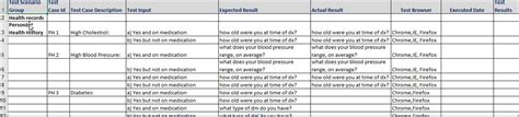 Sample Test Case Template With Test Case Examples Download