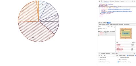 Creating A Pie Chart Using Rough Js And D3 Js